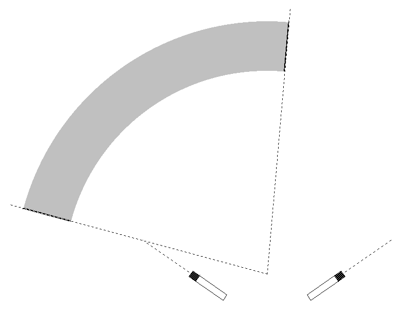 this same sound field coverage can be rotated in an anti-clockwise direction, that is using a negative angular offset.