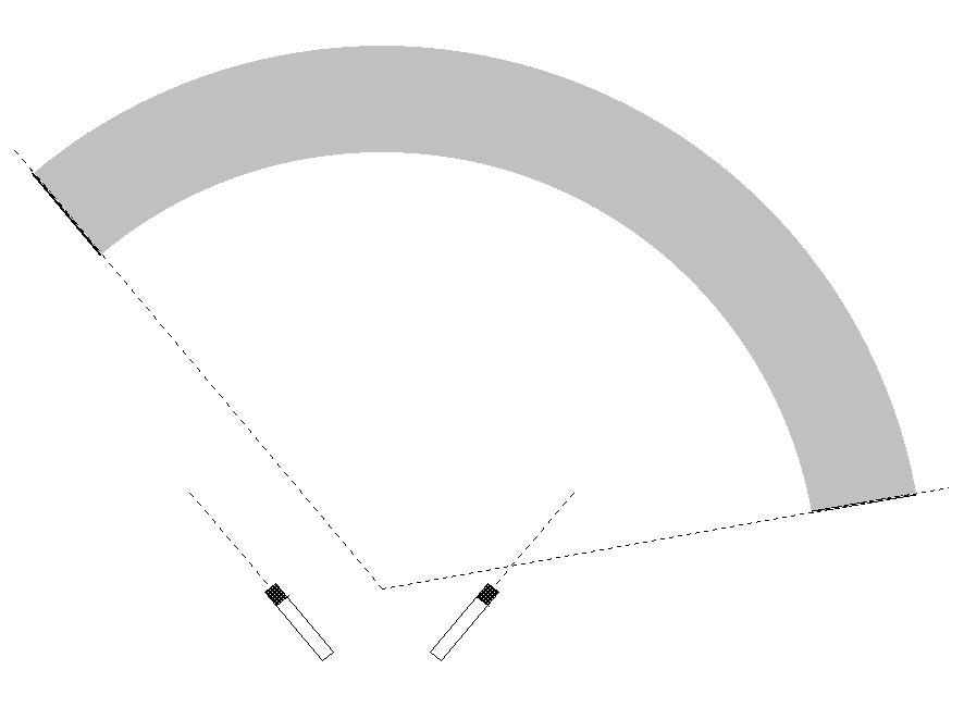 the same principle of offset, but using, this time, a clockwise rotation or positive angular offset.