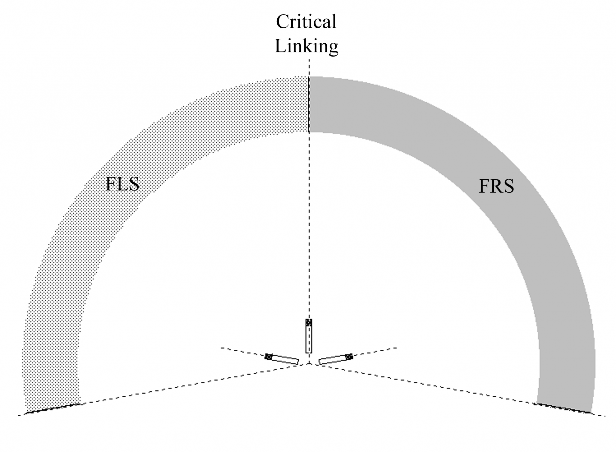 Multichannel Microphone Array Design (MMAD) | Micpedia