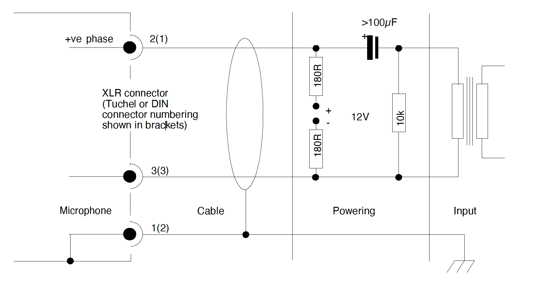 resistors - Line level to microphone level to record - Electrical