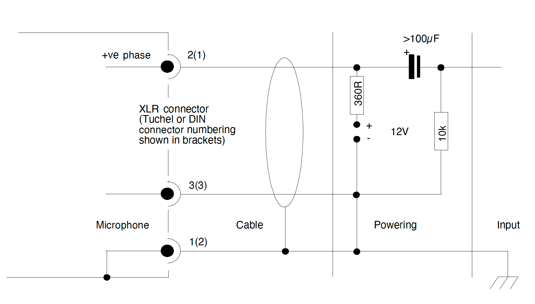 Unbalanced T-Power or parallel powering configuration