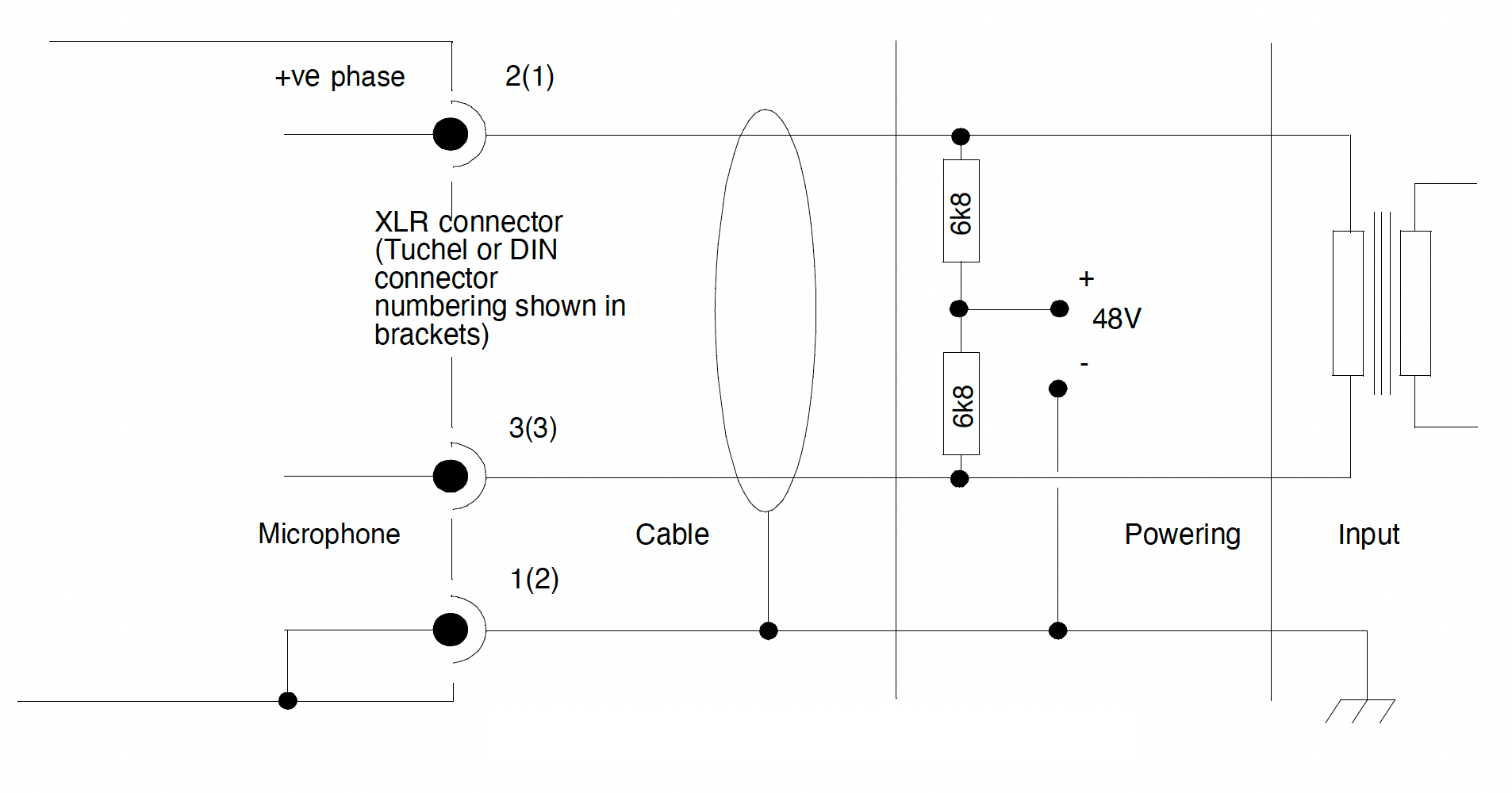 P48 circuit configuration