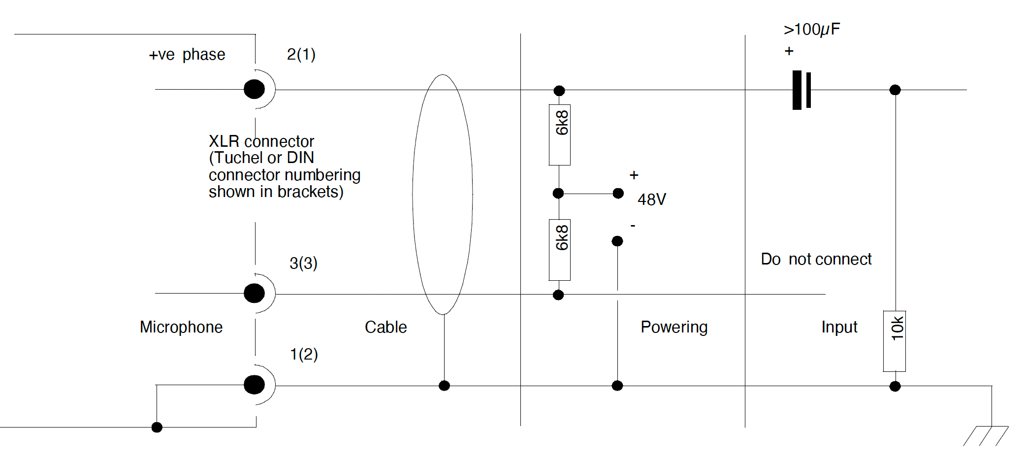 unbalanced phantom audio connection